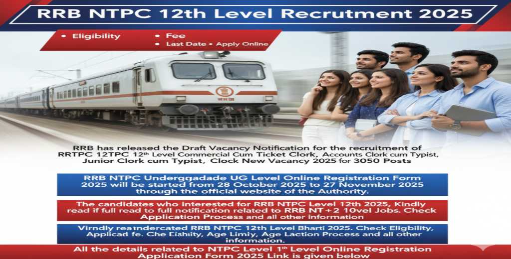 RRB NTPC 12th Level Recruitment 2025 {3050 Post}